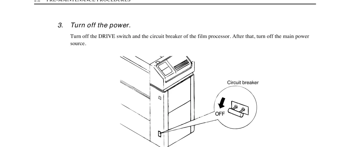 Turning off the circuit breaker